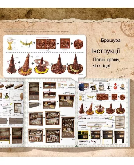  Румбокс Магічна крамниця ★ Cute Room F-032 + Захисний купол, фотографія 27 
